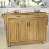 Meja Dapur Dorong Minimalis Stroman